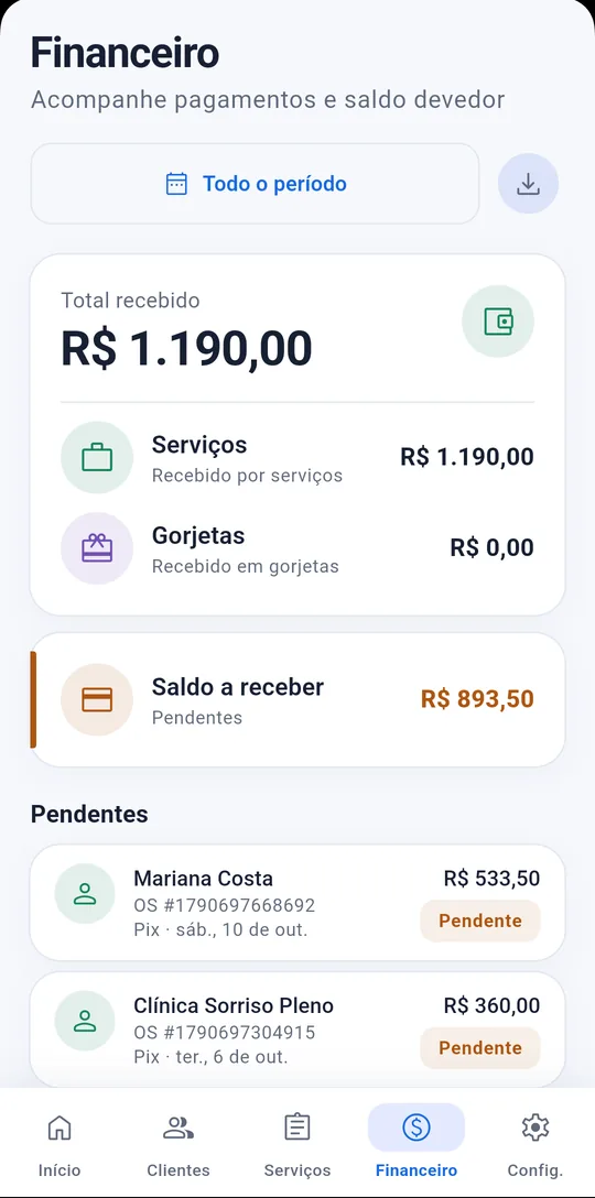 Quanto recebeu e quanto falta receber
